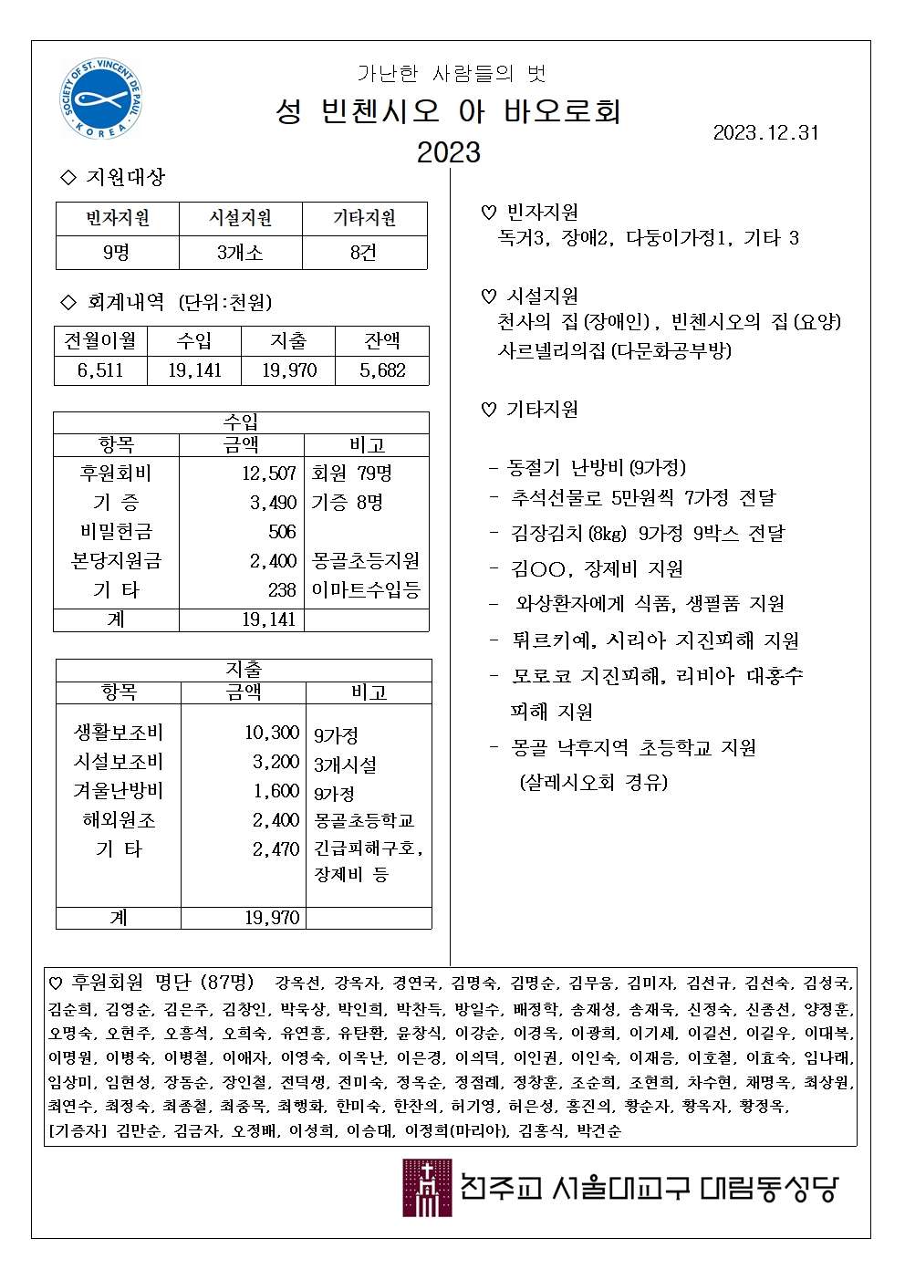 가난한 사람들의 벗(2023.12) (1)001.jpg