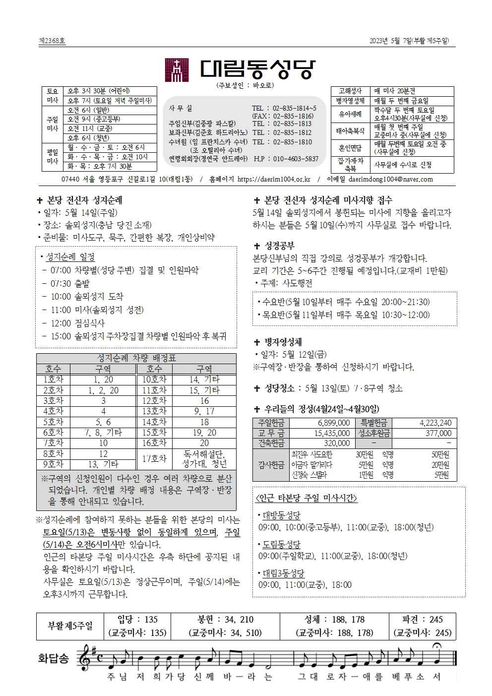 5월7일대림동8면001.jpg